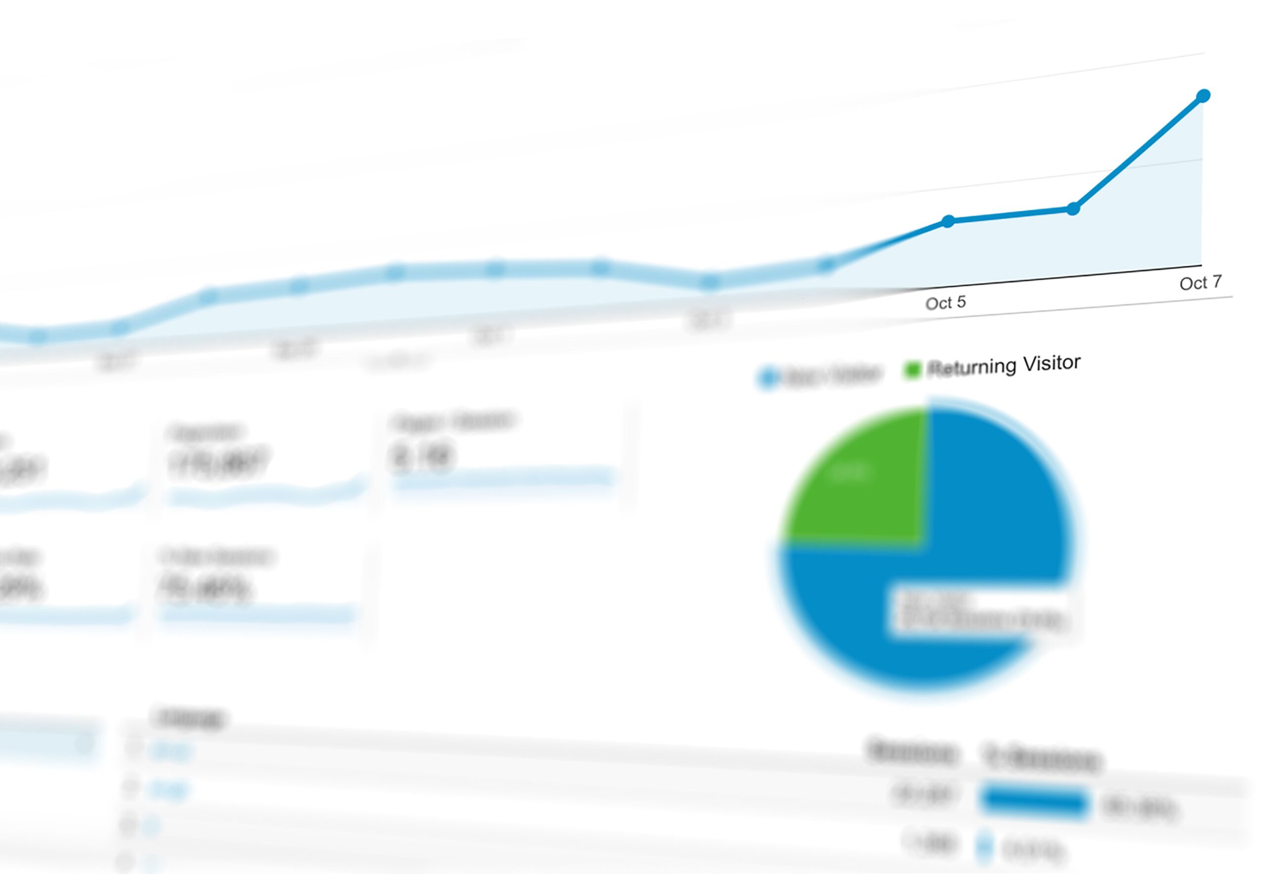 SEO não começa na palavra-chave