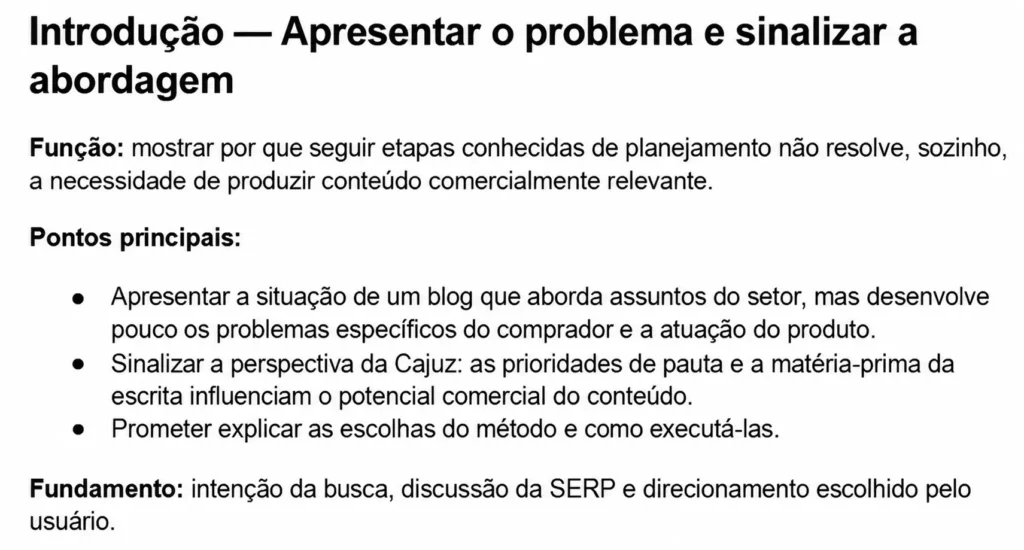 Exemplo visual de uma estrutura de introdução para artigo SEO, mostrando a organização dos argumentos antes da redação.
